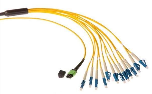 双鸭山市光纤光缆生产厂家：为什么多模传输距离没有单模远
