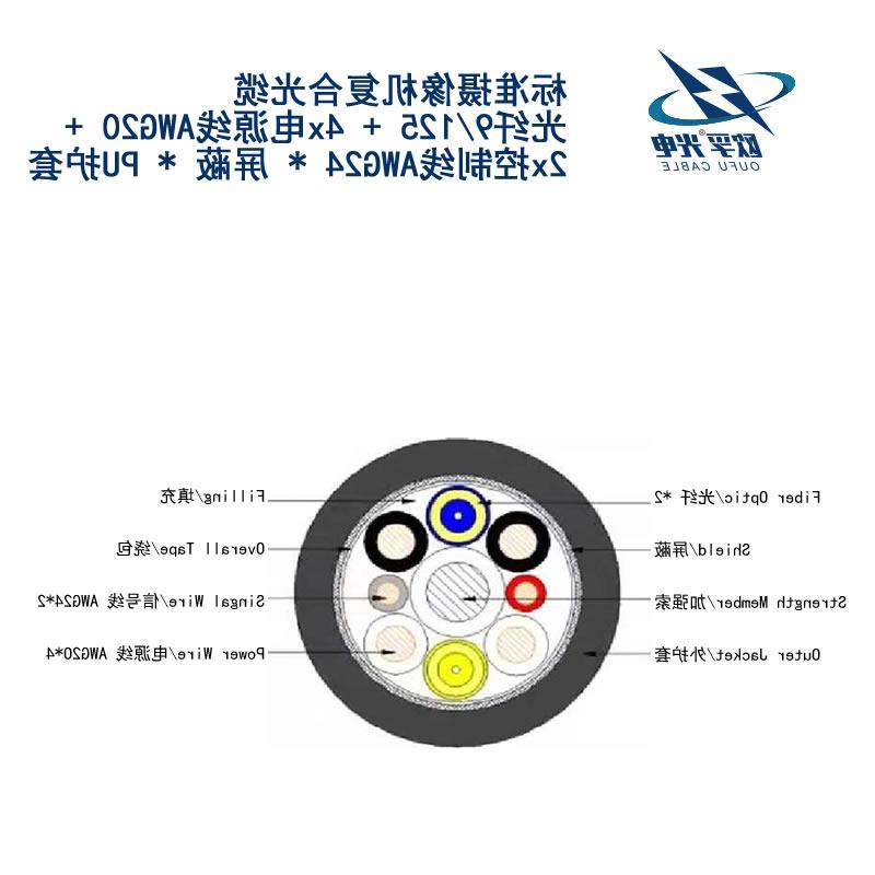 肇庆市标准摄像机复合光缆